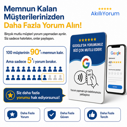 AkıllıYorum Google Yorum Kartı