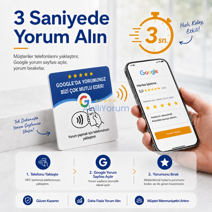 AkıllıYorum Google Yorum Kartı